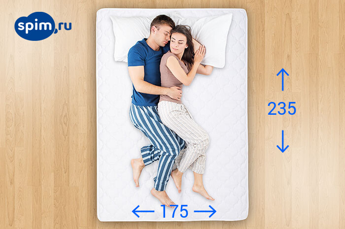 ������� SkySleep 175�235 ��